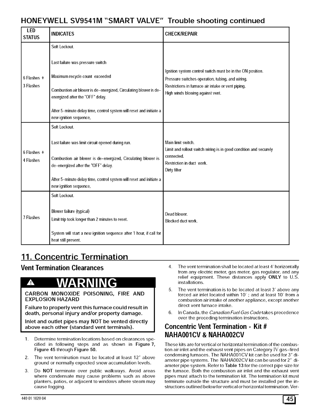 Sears 9MPD125L20B1 manual Concentric Termination, Vent Termination Clearances, Concentric Vent Termination Kit #, Flashes + 