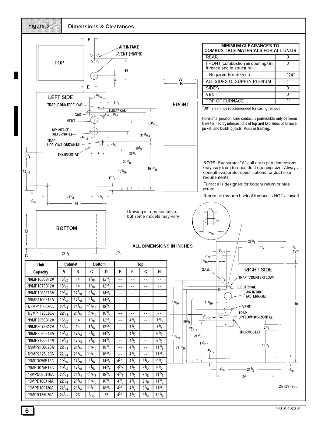 Sears N9MP1075B12B1, N9MP2050B12B1, N9MP2080F16B1, N9MP2075B12B1, N9MP2100F14B1, N9MP2125J20B1 manual Dimensions & Clearances 