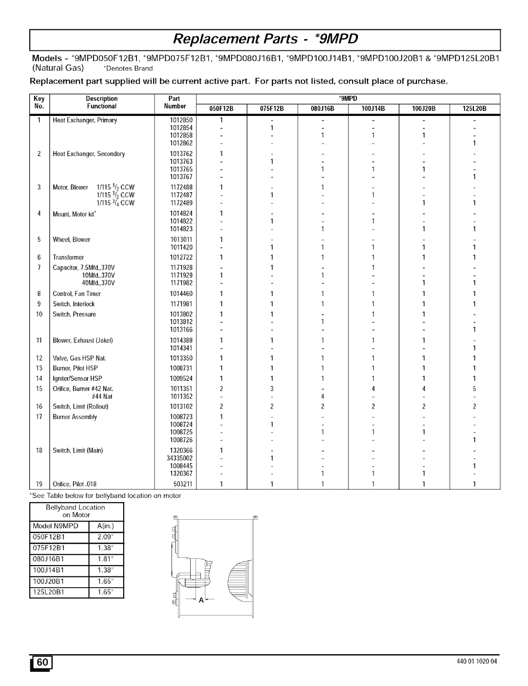 Sears N9MP1075B12B1, N9MP2050B12B1 9MPD, Number 080F12B 075F12B 080J16B 100J14B, 100J20B 128L20B, Capacitor,7.SMfd.,370V 