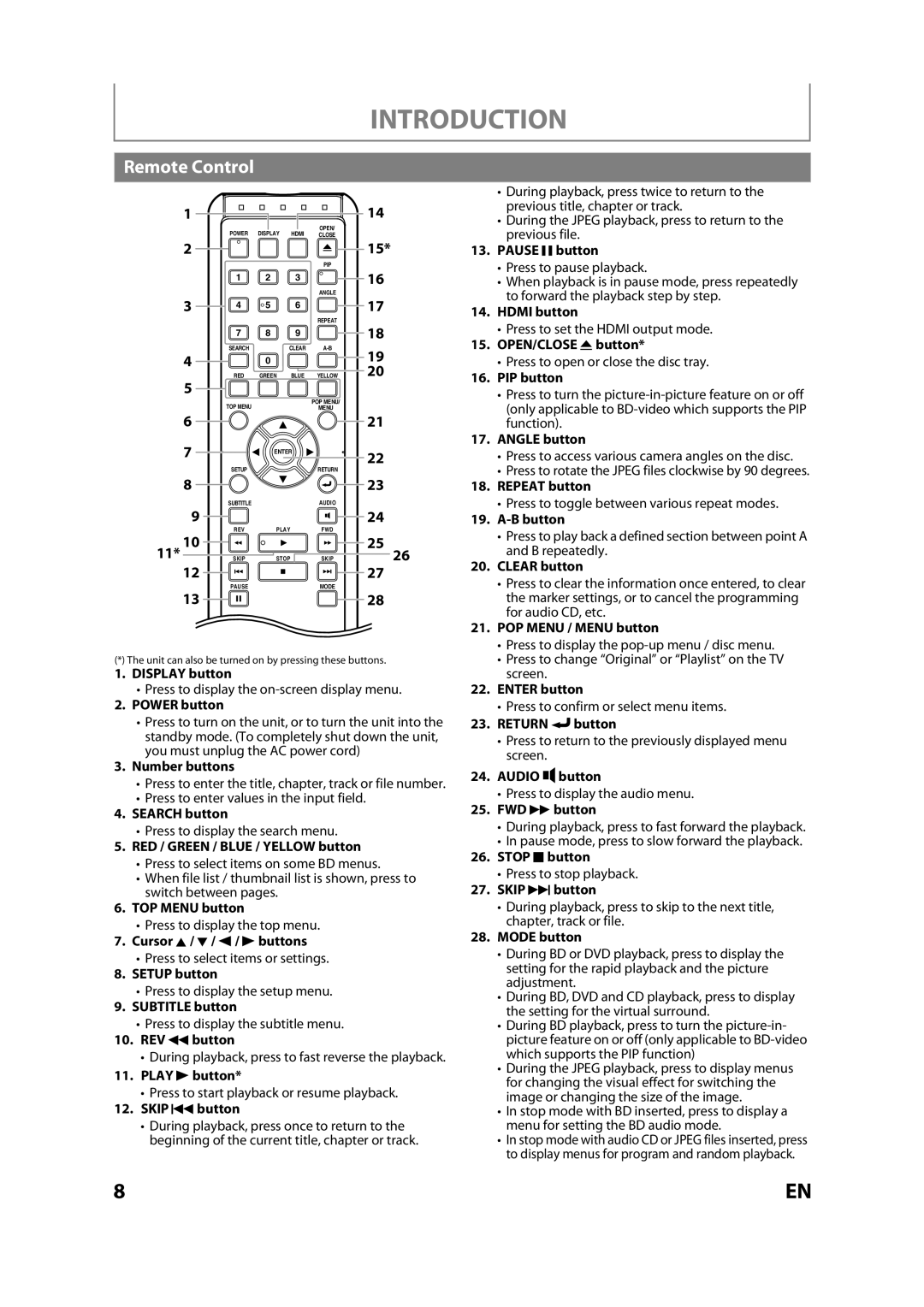 Sears NB530SLX owner manual Remote Control, 114 