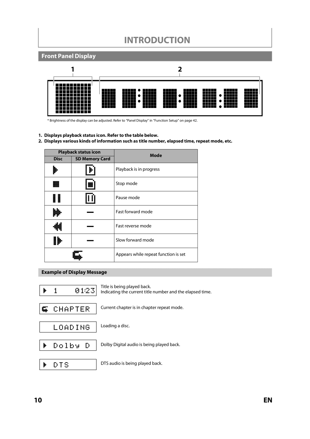 Sears NB530SLX owner manual Front Panel Display, Example of Display Message 