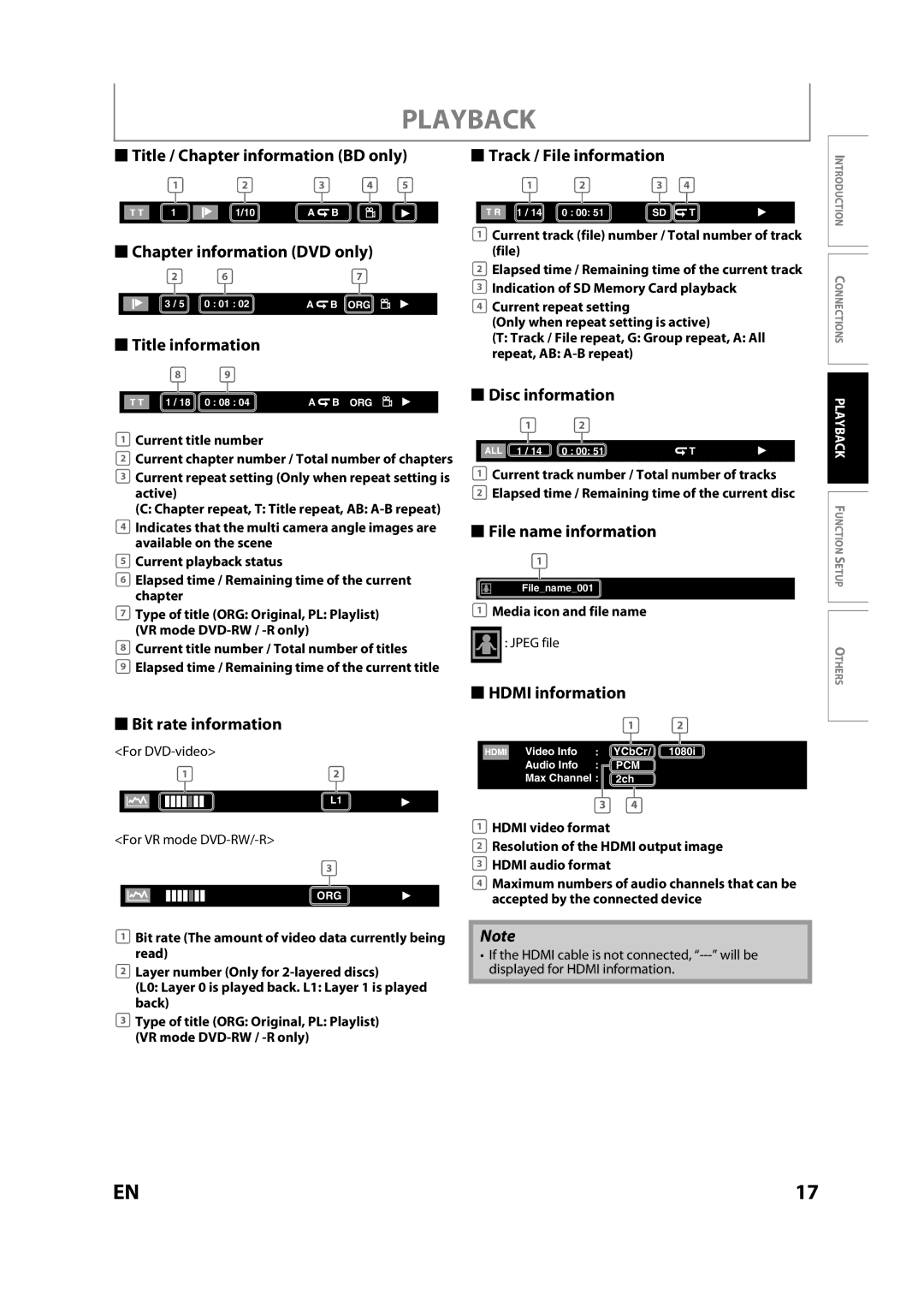 Sears NB530SLX Title information, Bit rate information, Track / File information, Disc information, File name information 