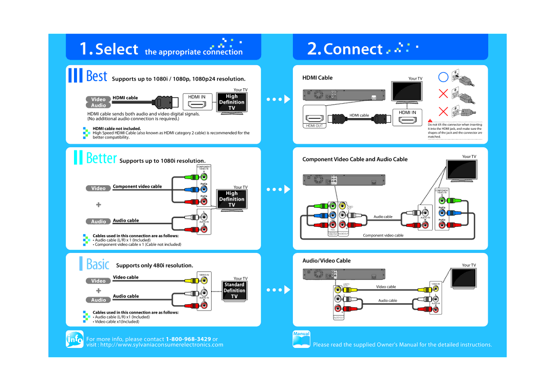 Sears NB530SLX Best Supports up to 1080i / 1080p, 1080p24 resolution, Hdmi Cable, Better Supports up to 1080i resolution 