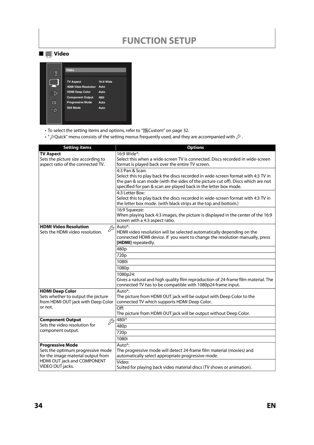 Sears NB530SLX owner manual TV Aspect, Hdmi Video Resolution, Hdmi Deep Color, Component Output, Progressive Mode 