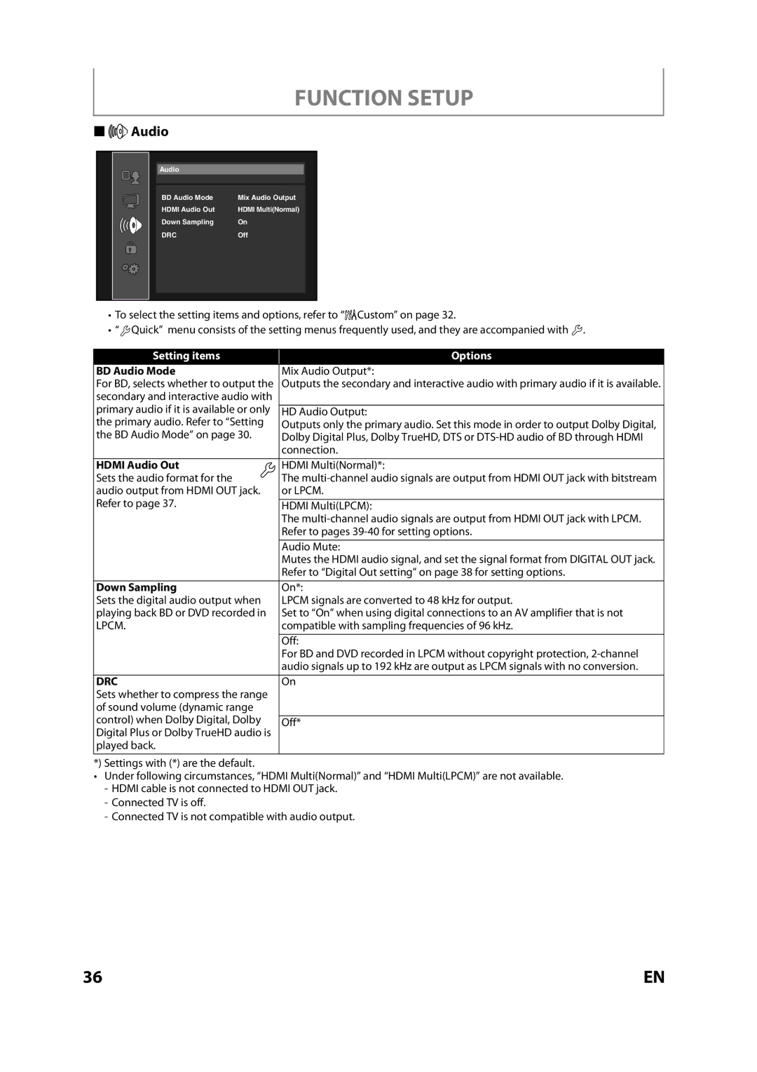 Sears NB530SLX owner manual BD Audio Mode, Hdmi Audio Out, Down Sampling 