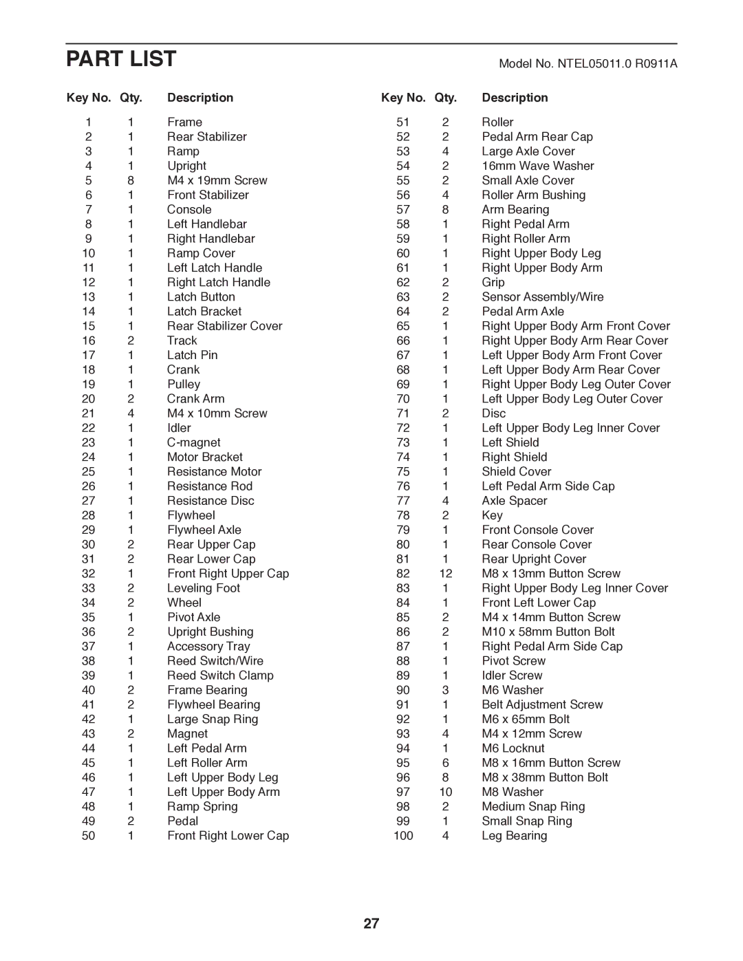 Sears NTEL05011.0 user manual Part List, Description Qty 