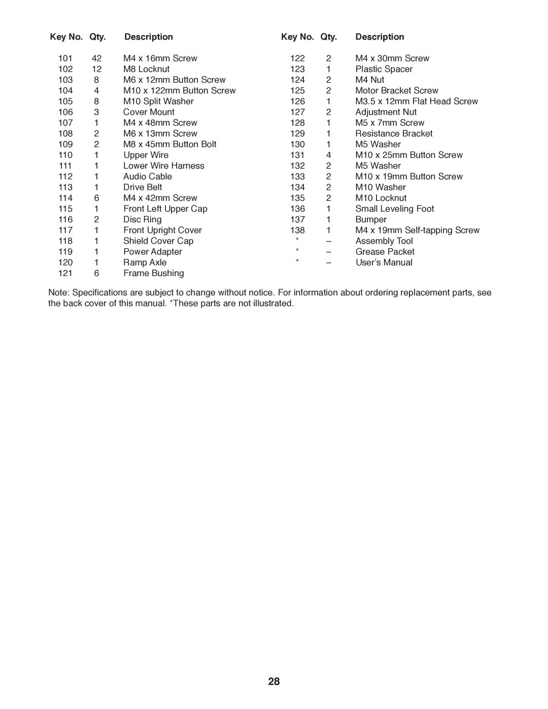 Sears NTEL05011.0 user manual Qty Description 