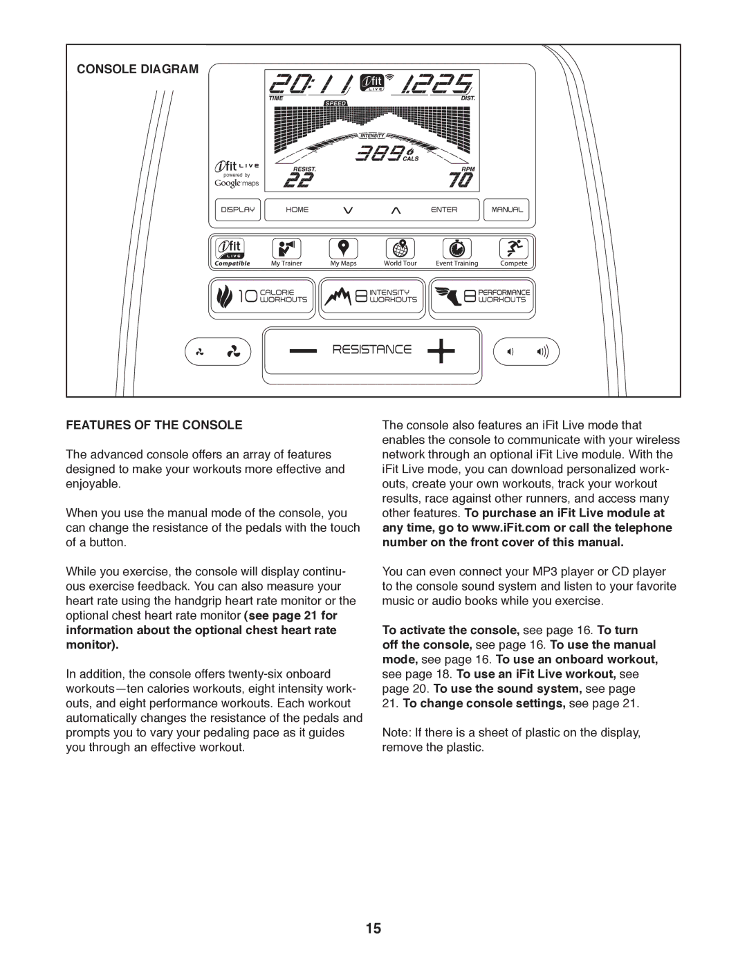 Sears NTEL08911.0 user manual Console Diagram, Features of the Console 