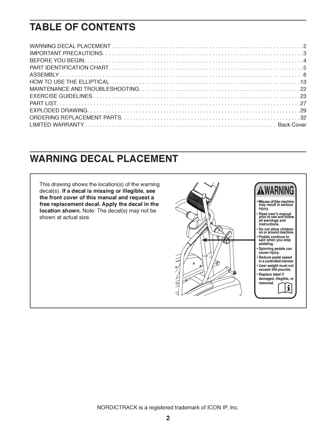 Sears NTEL08911.0 user manual Table of Contents 