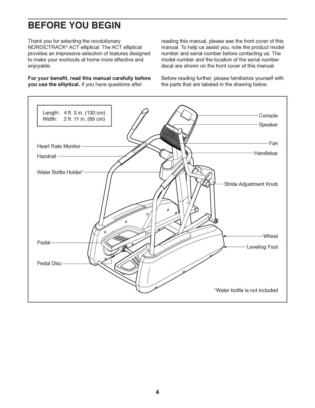 Sears NTEL08911.0 user manual Before YOU Begin 