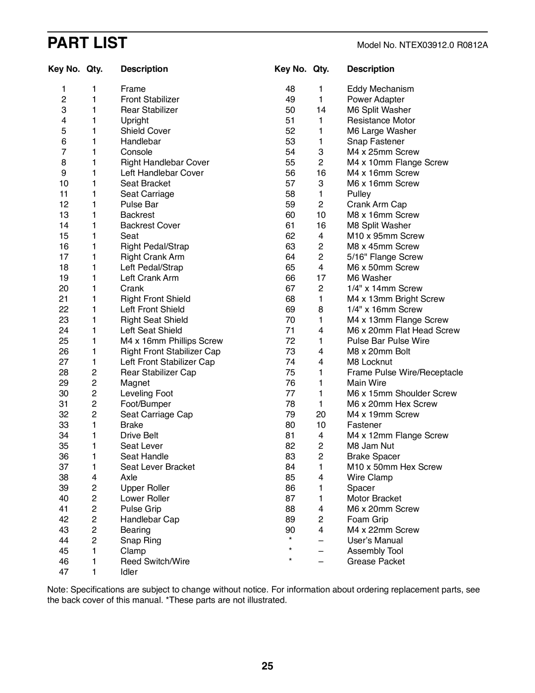 Sears NTEX03912.0 user manual Part List, Description Qty 