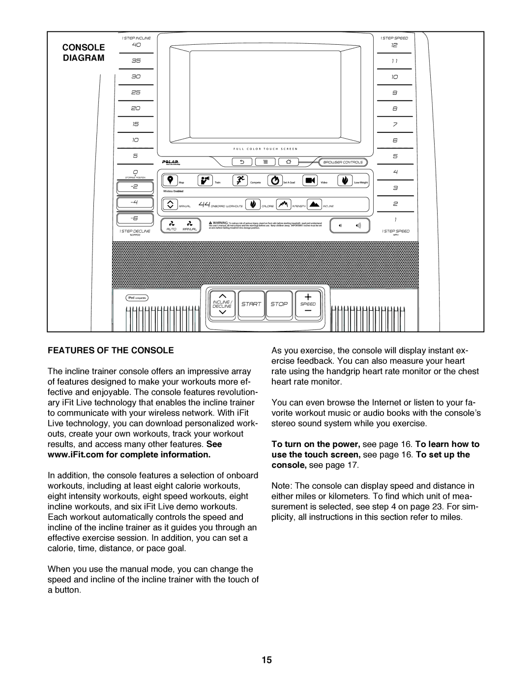 Sears NTL19010.0 user manual Diagram, Features of the Console 