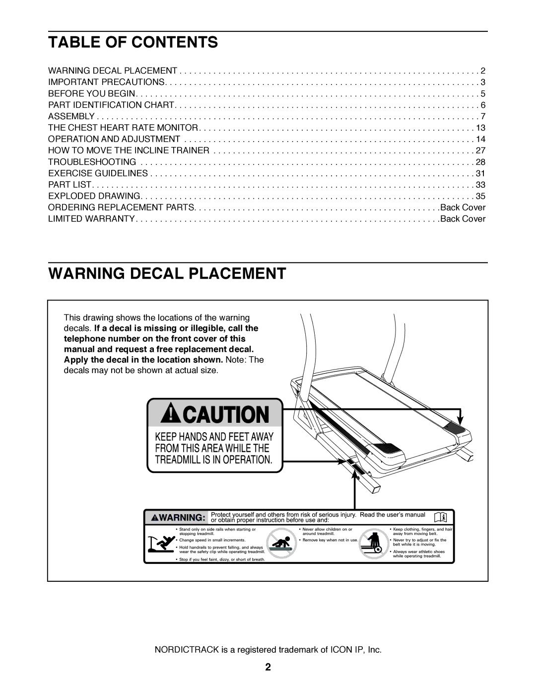 Sears NTL19010.0 user manual Table of Contents 