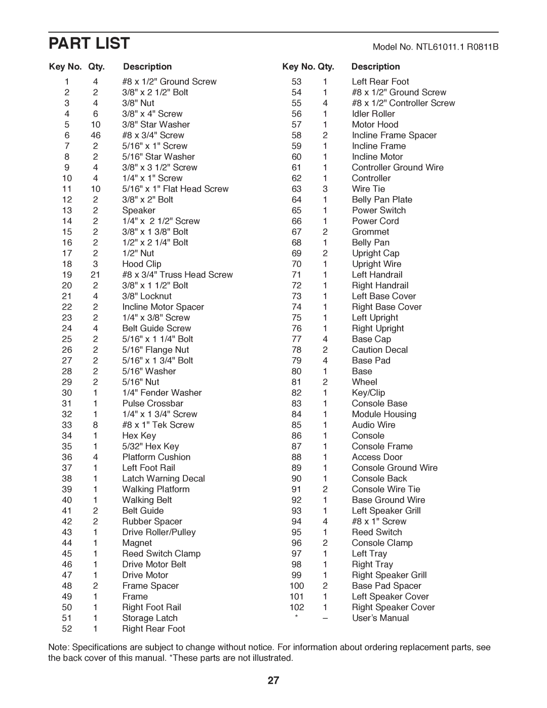 Sears NTL61011.1 user manual Part List, Key No. Qty Description 