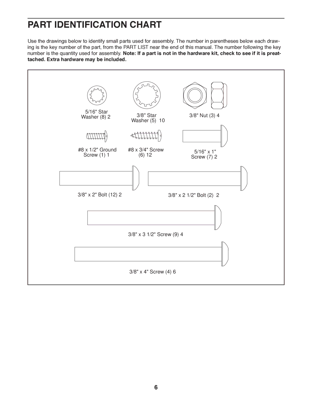 Sears NTL61011.1 user manual Part Identification Chart 