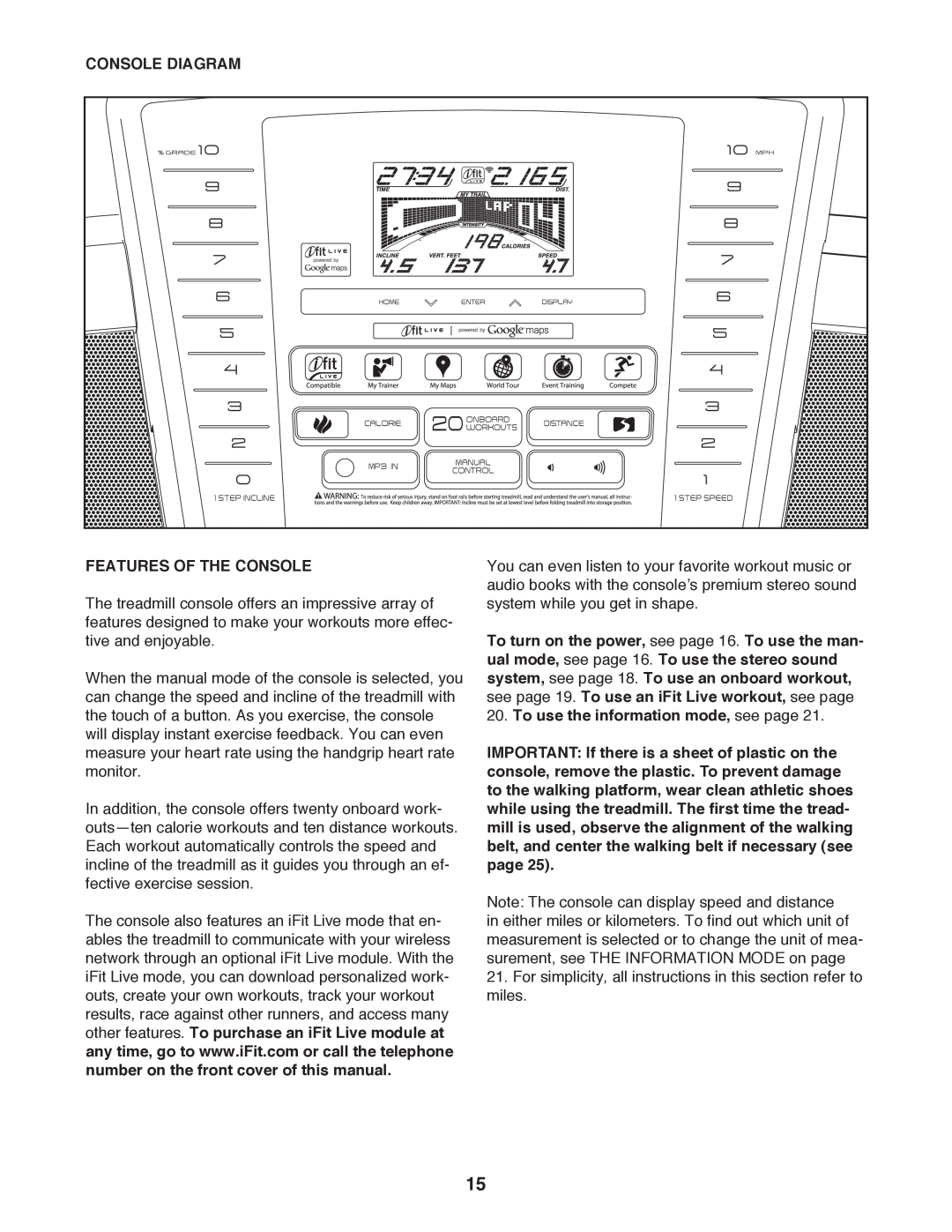 Sears NTL61011.1 user manual Console Diagram 