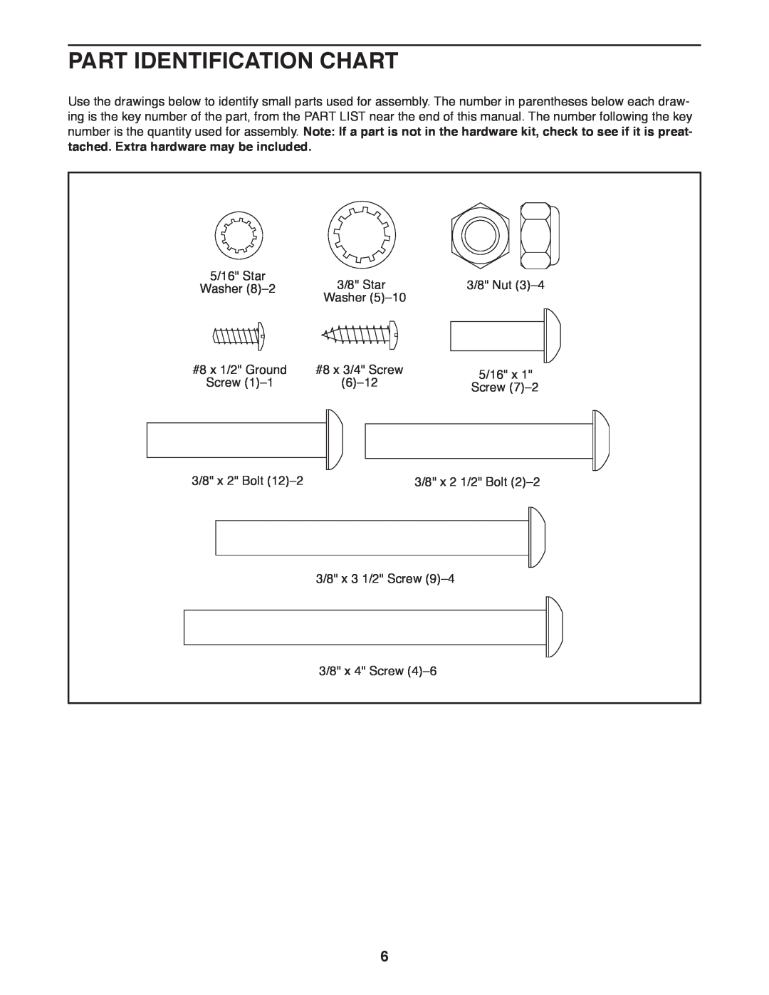 Sears NTL61011.1 user manual Part Identification Chart 