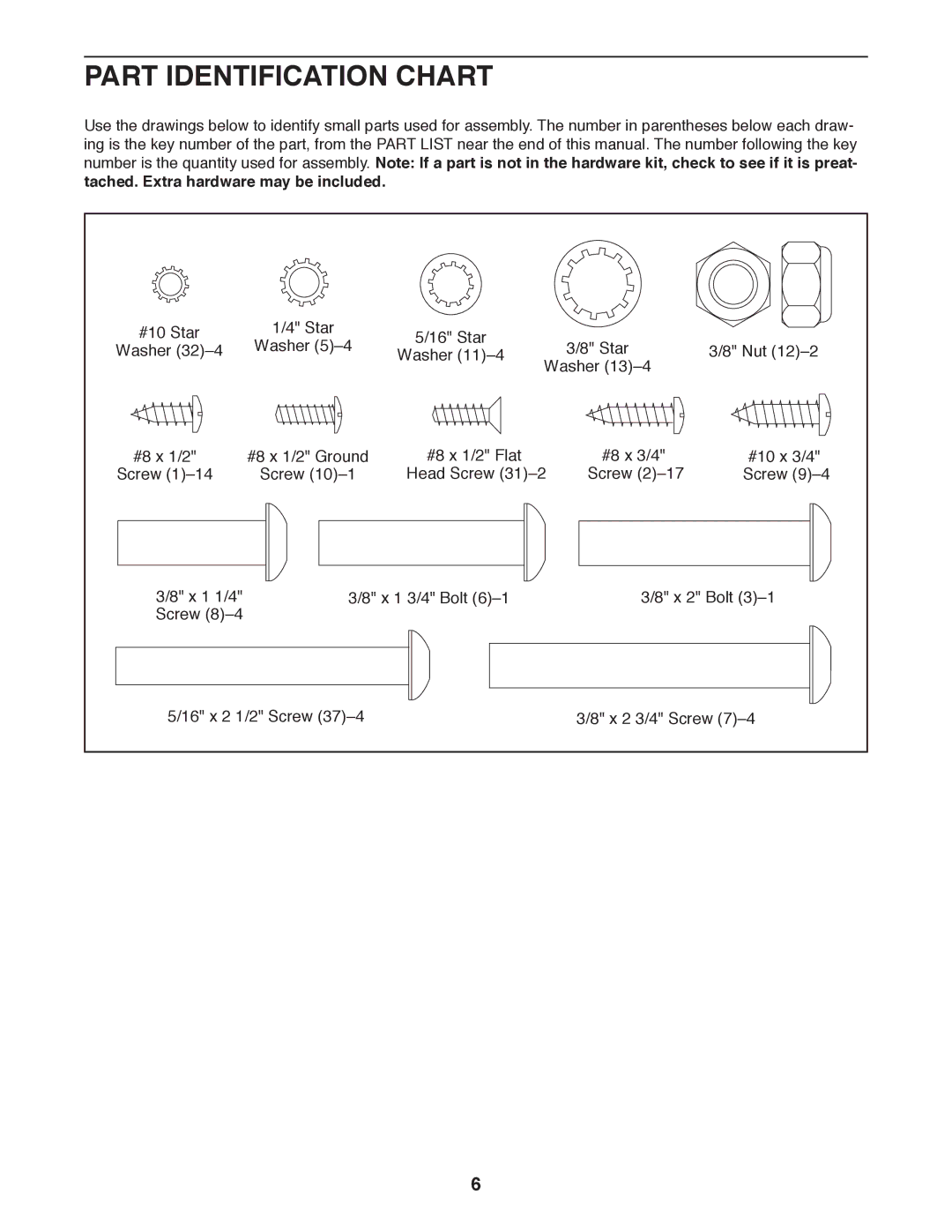 Sears NTL99011.2 user manual Part Identification Chart 