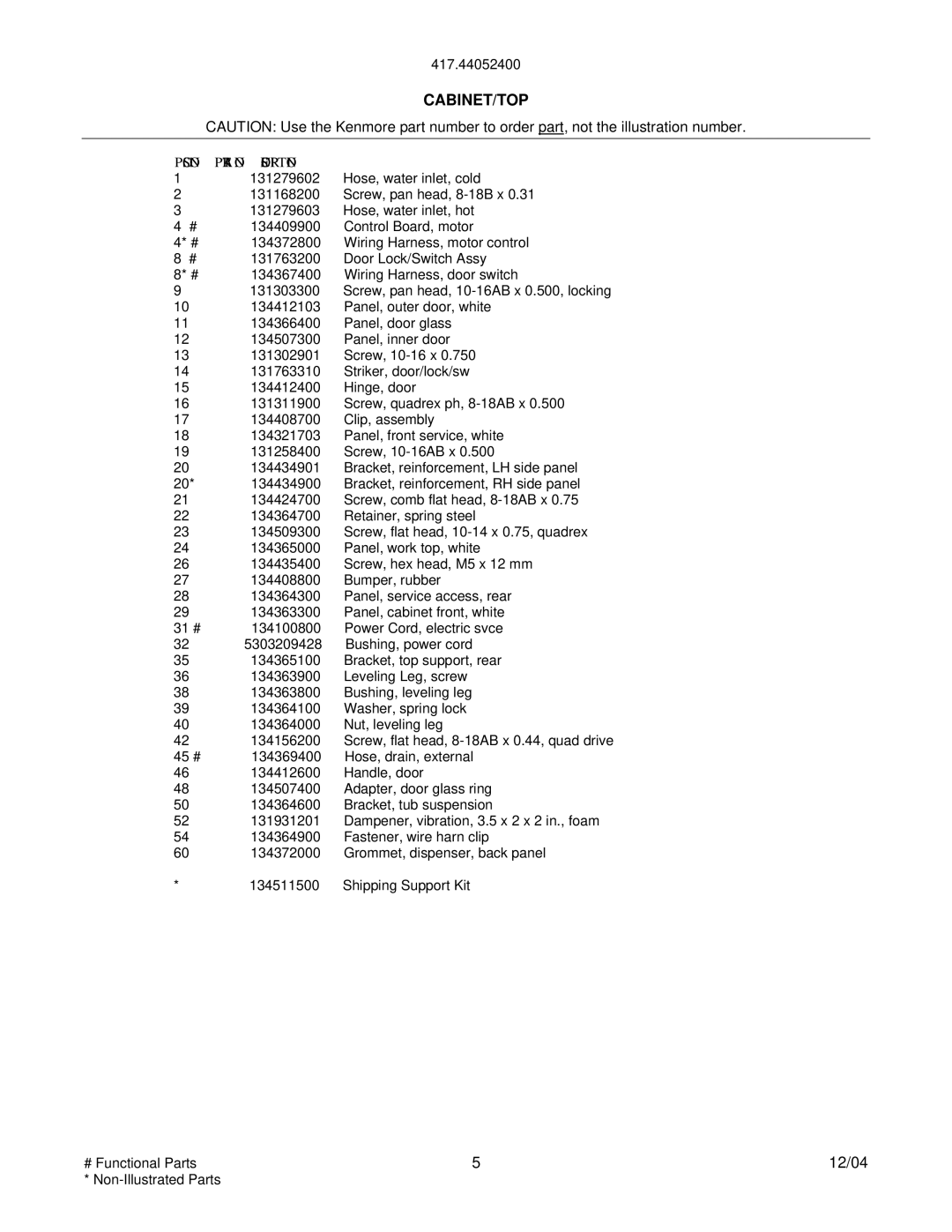 Sears P12V0066, 417.44052400, P12C0334, 134375000, 134474000 manual POS. no Part NO. Description 