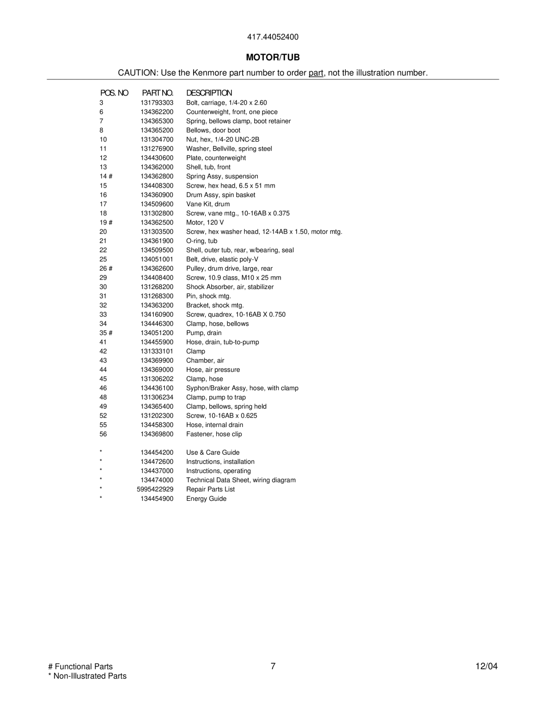 Sears P12C0334, P12V0066, 417.44052400, 134375000, 134474000 manual POS. no Description 