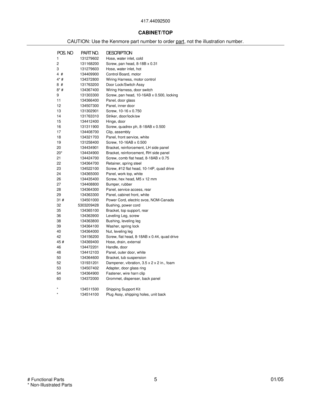 Sears 134474100, P12V0067, P12T0084, P12L0052, 417.44092500, 134524100, P12C0335 manual POS. no Part NO. Description 