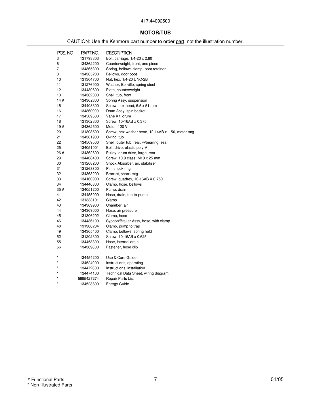 Sears P12V0067, P12T0084, P12L0052, 417.44092500, 134524100, 134474100, P12C0335 manual POS. no Description 