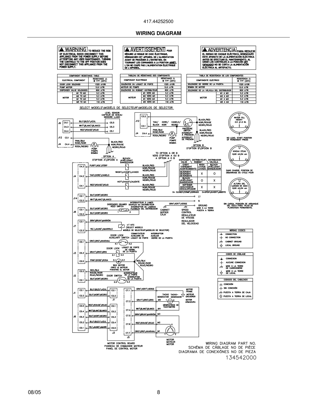 Sears P12C0341, P12V0070, 134542000, 417.44252500, P12L0051 manual Wiring Diagram 