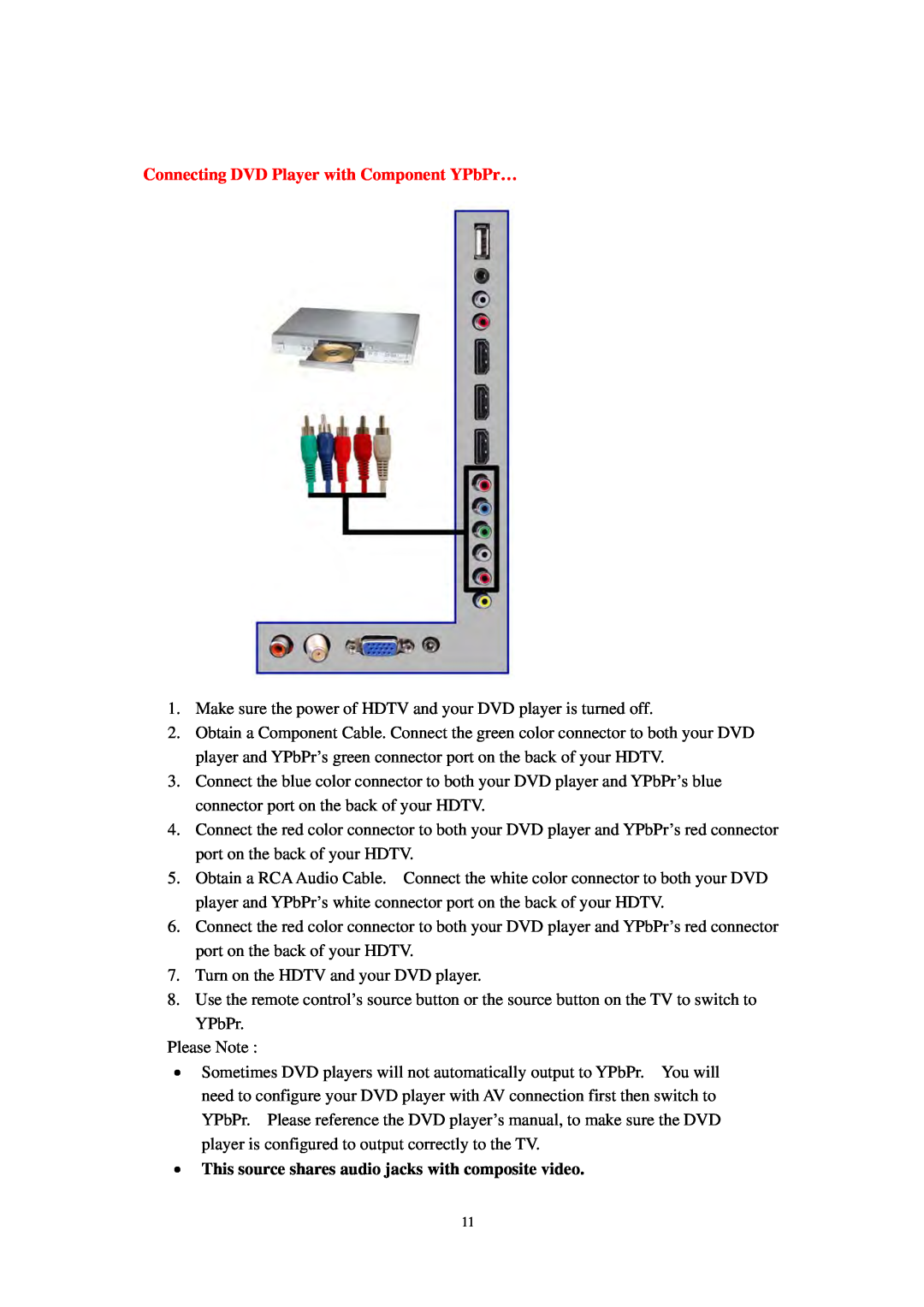 Sears PLDED3273A-B Connecting DVD Player with Component YPbPr…, ∙ This source shares audio jacks with composite video 