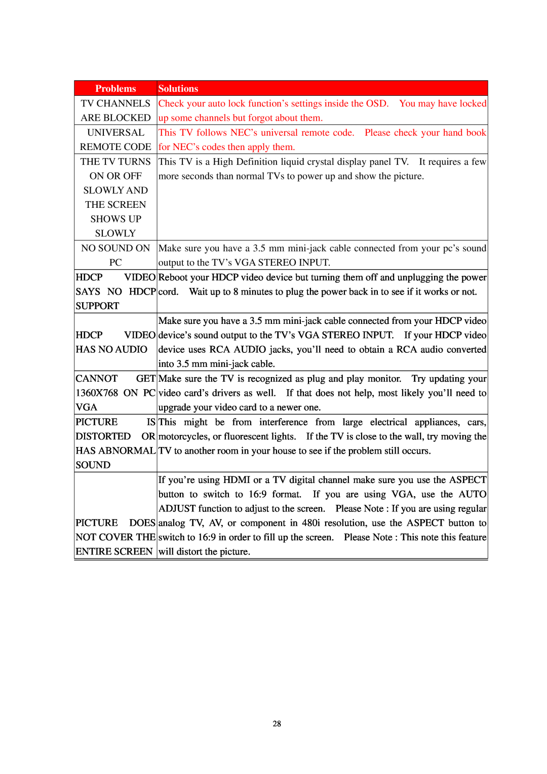 Sears PLDED3273A-B user manual Problems, Solutions, Check your auto lock function’s settings inside the OSD 