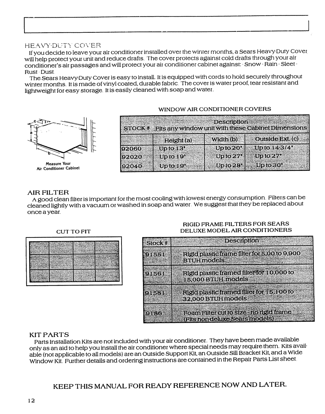 Sears P/N93SR-D02 owner manual KIT Parts, Keep this Manual for Ready Reference NOW and Later 