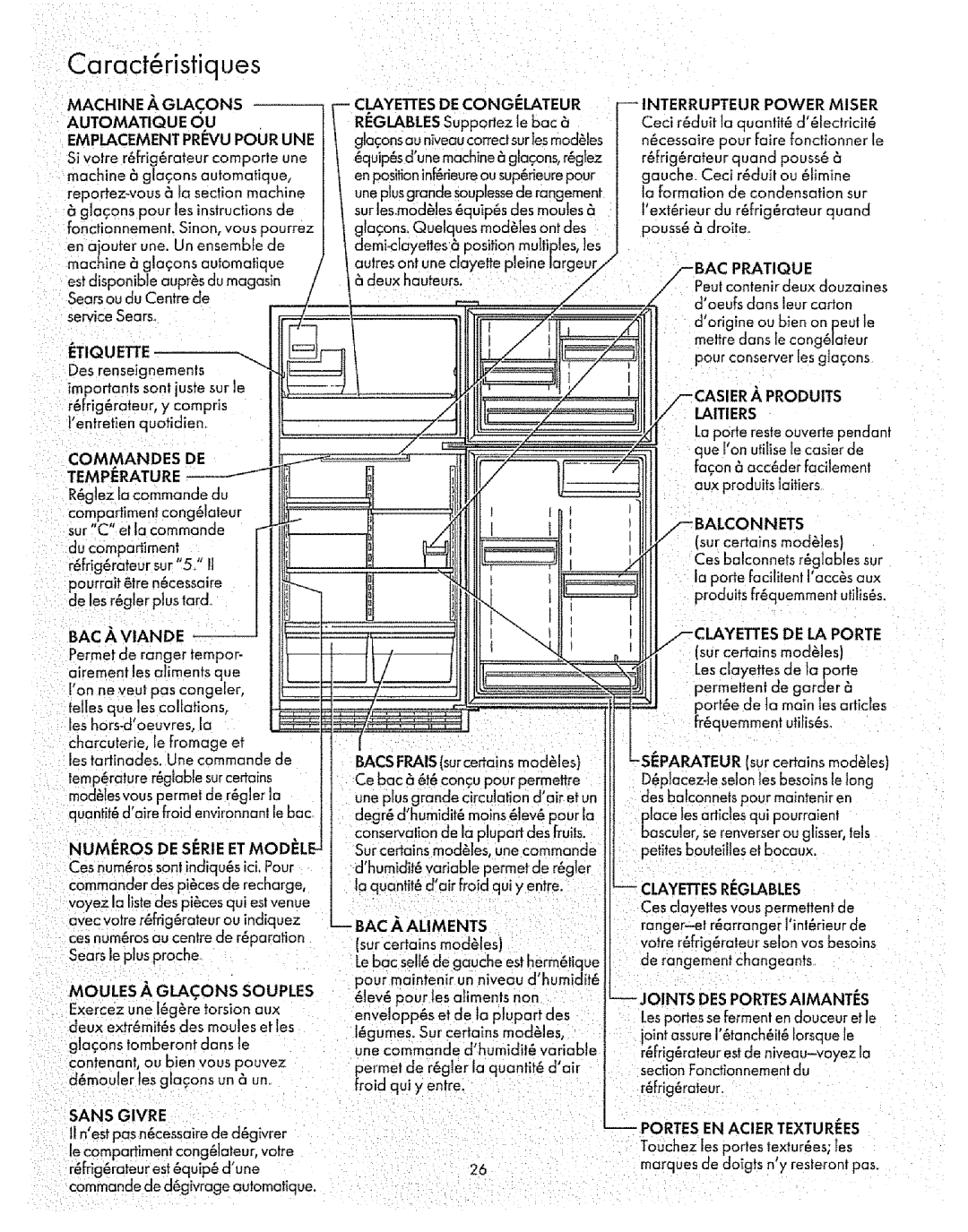 Sears Refrigerator manual Ca ra ristiques 