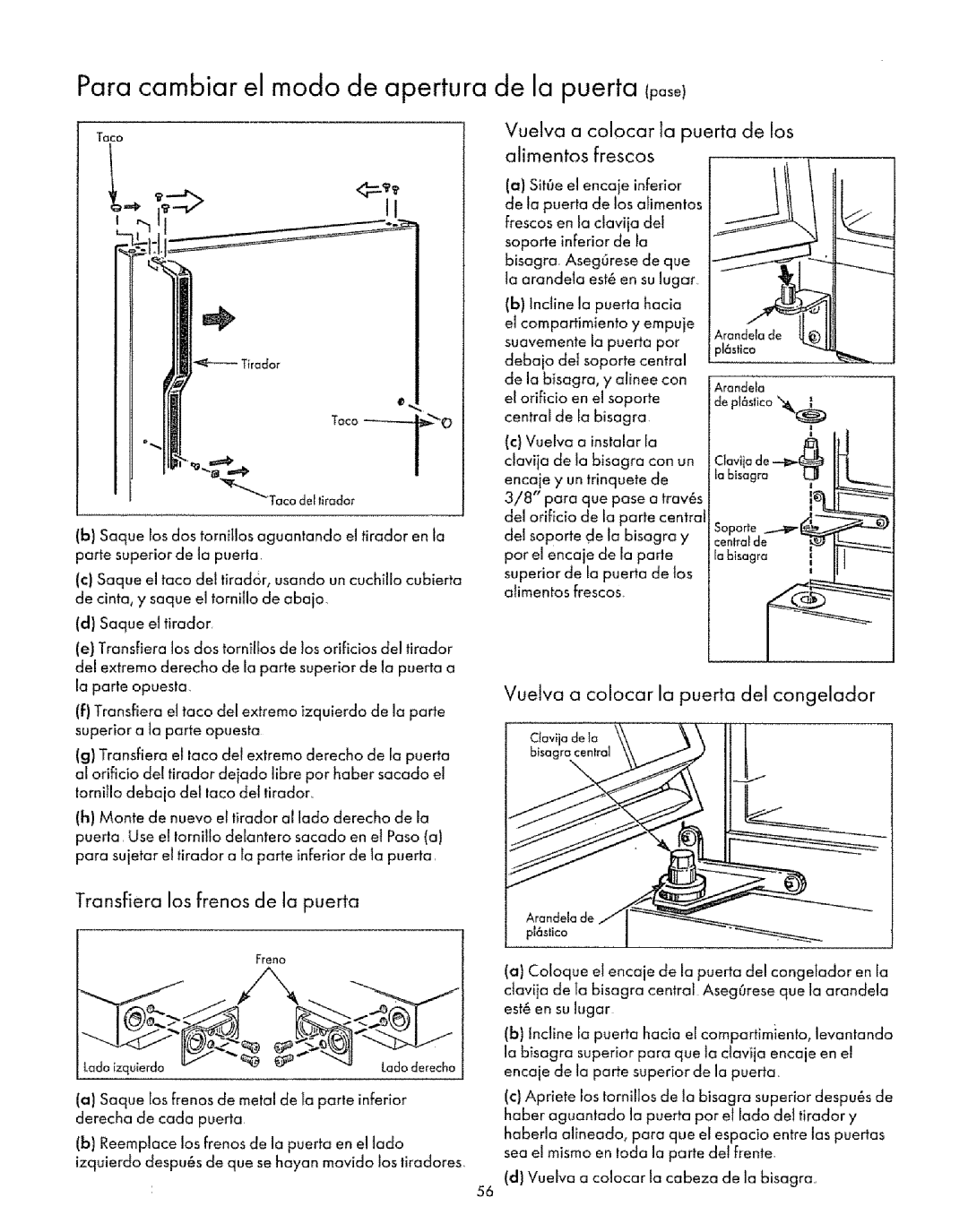 Sears Refrigerator manual Para cambiar el modo de apertura de la puerta tpos0 