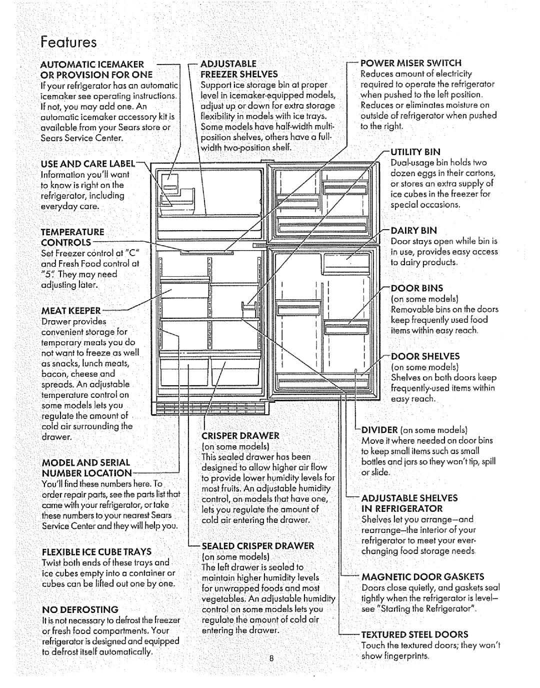 Sears Refrigerator manual Features, Automatic Icemaker -- or Provision for ONE 