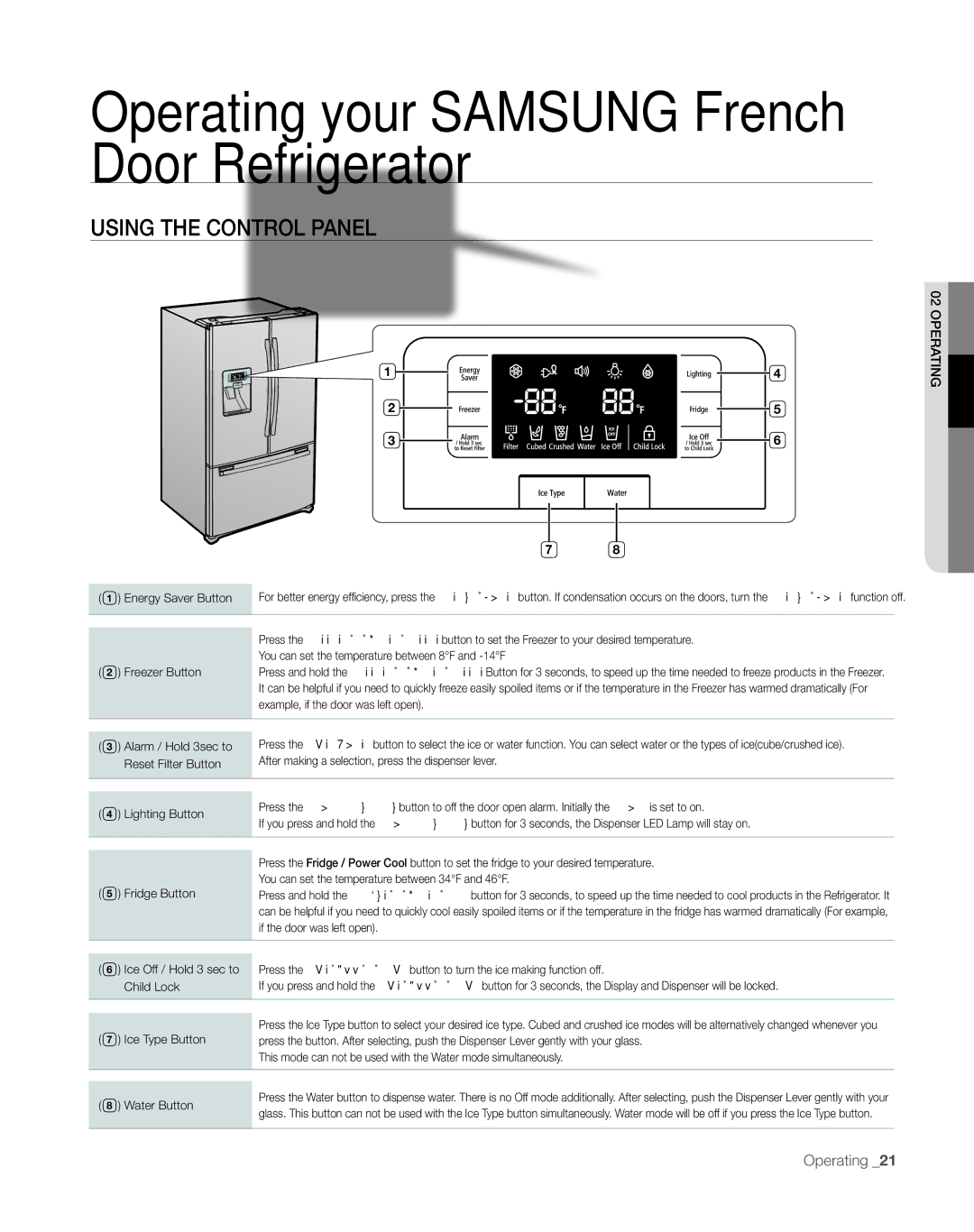 Sears RFG297AA manual Operating your Samsung French Door Refrigerator, Using the control panel 