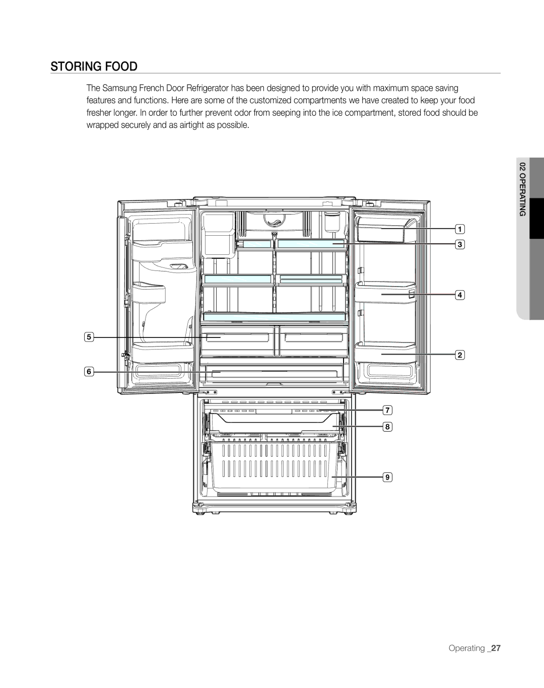 Sears RFG297AA manual Storing Food 