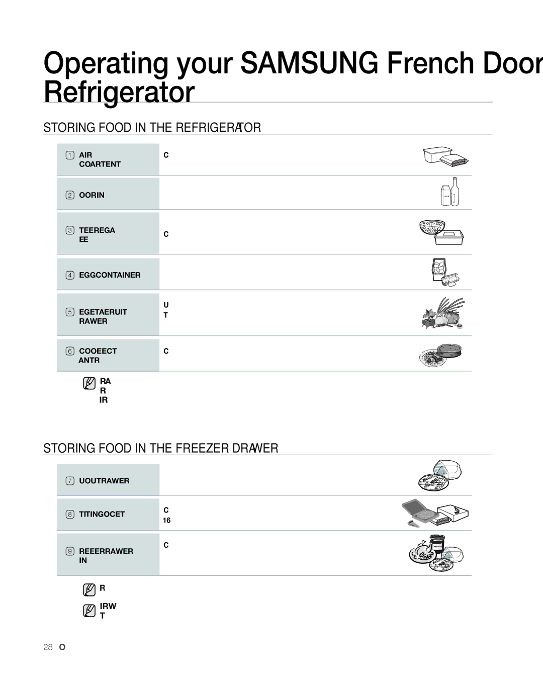 Sears RFG297AA manual Storing Food in the Refrigerator, Storing Food in the Freezer Drawer 