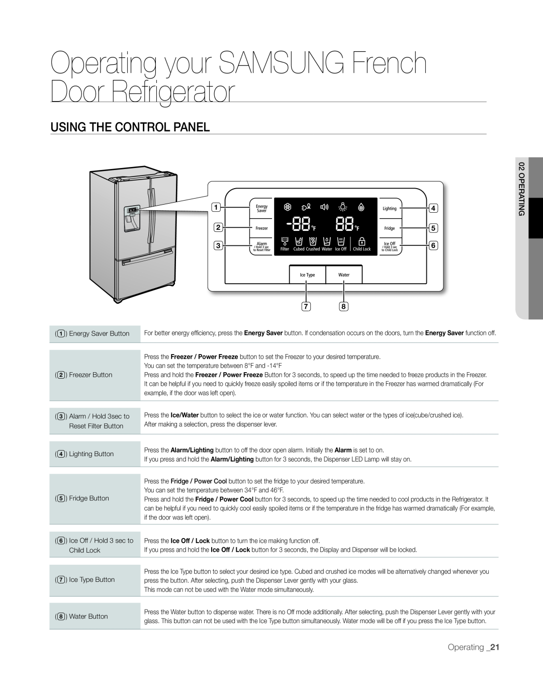 Sears RFG297AA manual Operating your SAMSUNG French Door Refrigerator, Using the control panel 
