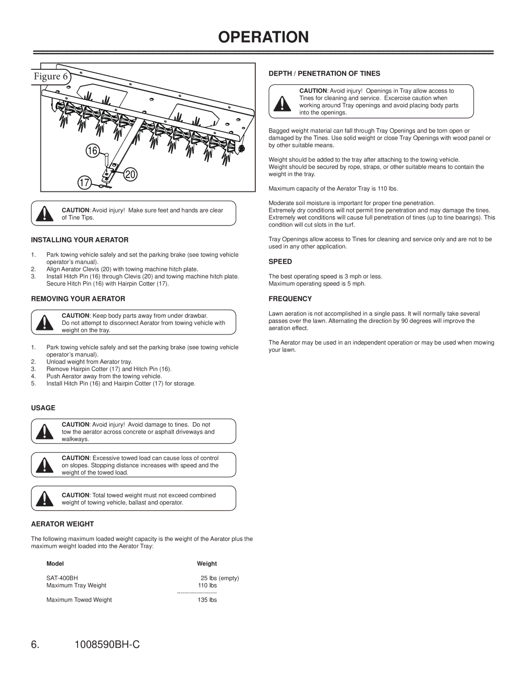 Sears S A - 4 0 0 B H owner manual Operation 