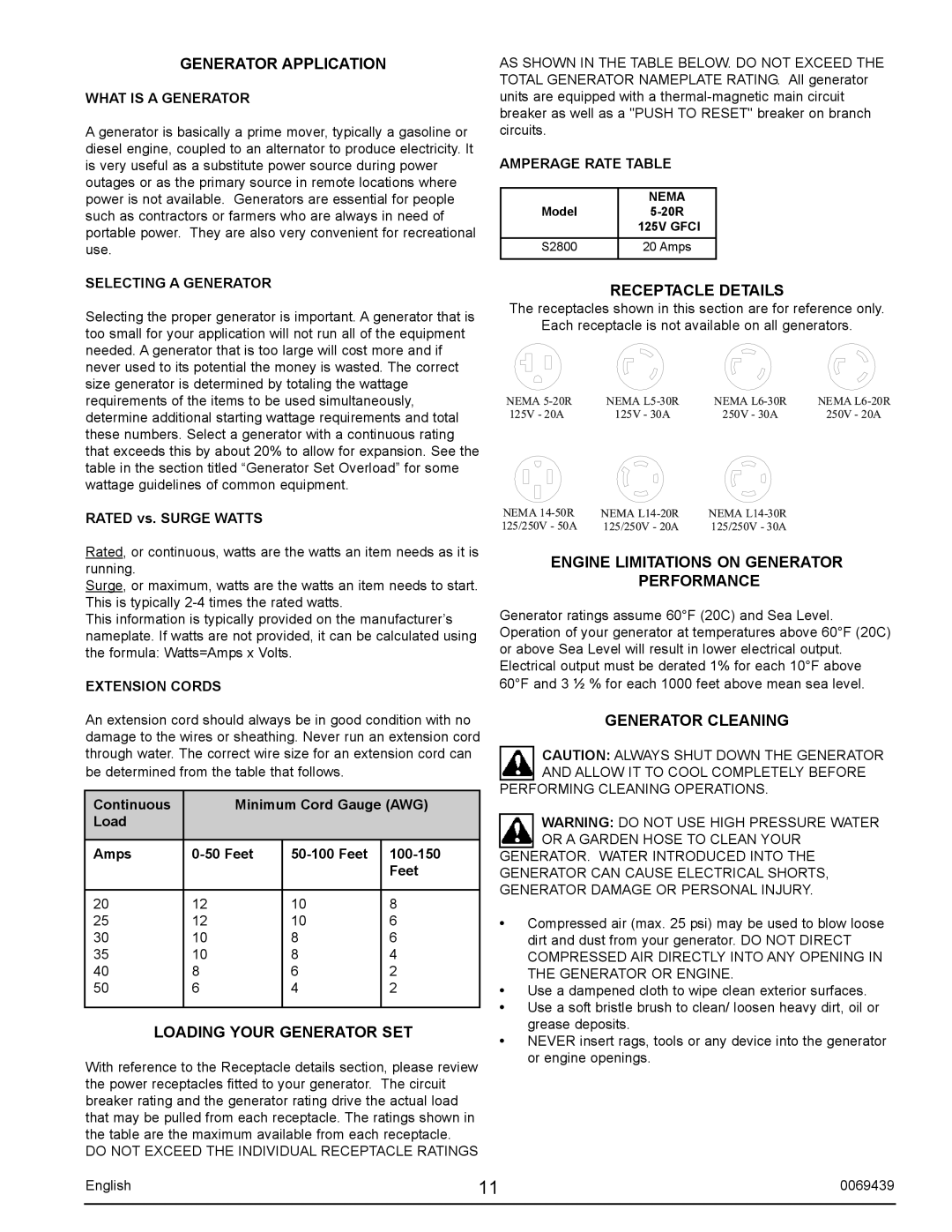 Sears S2800 user manual Generator Application, Receptacle Details, Loading Your Generator SET, Generator Cleaning 