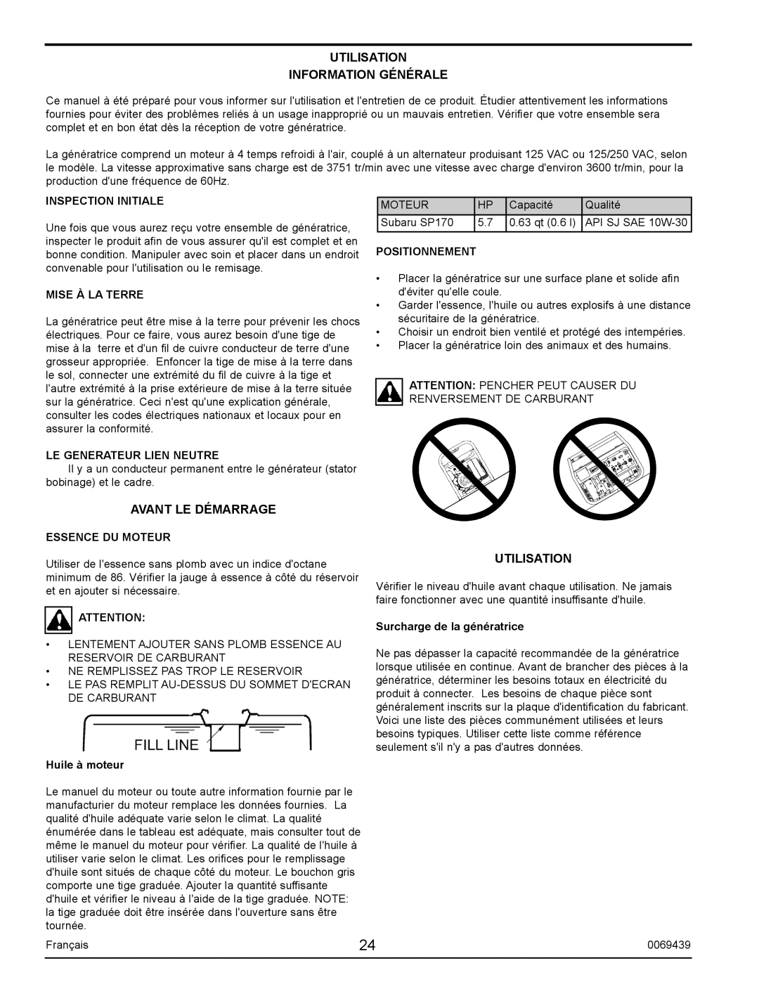 Sears S2800 user manual Utilisation Information Générale, Avant LE Démarrage 