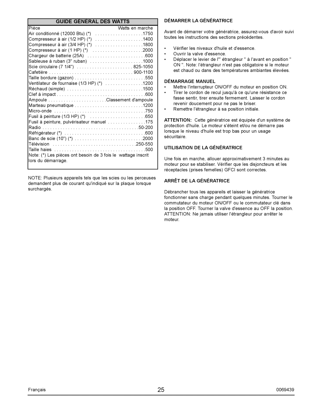 Sears S2800 user manual Guide Général DES Watts, Démarrer LA Génératrice, Démarrage Manuel, Utilisation DE LA Génératrice 