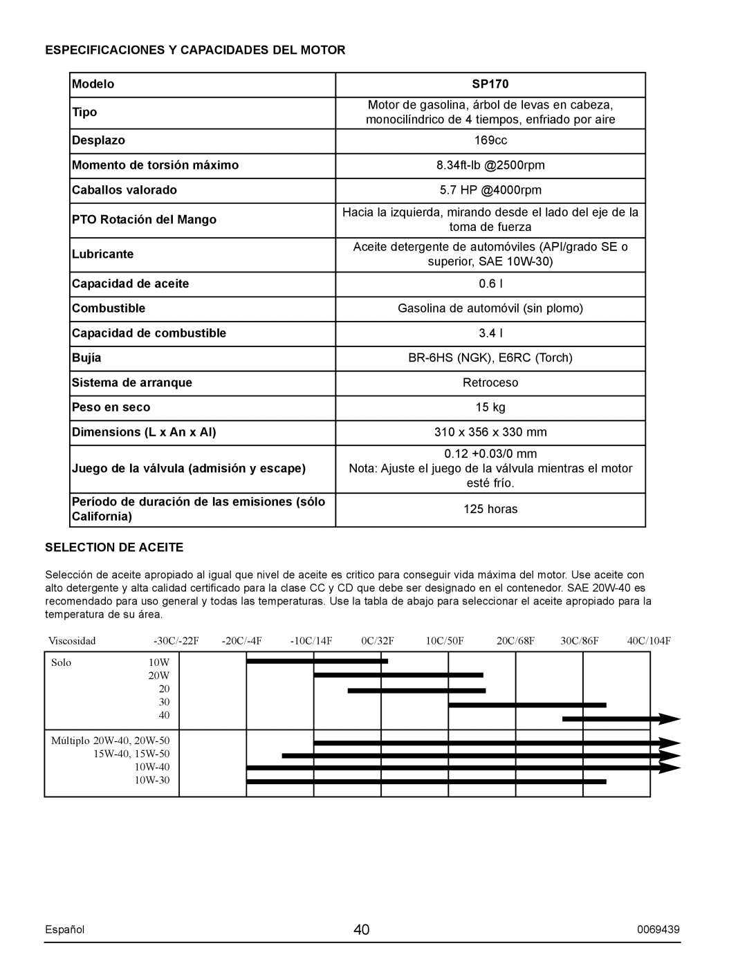 Sears S2800 user manual Especificaciones Y Capacidades DEL Motor, Selection DE Aceite 