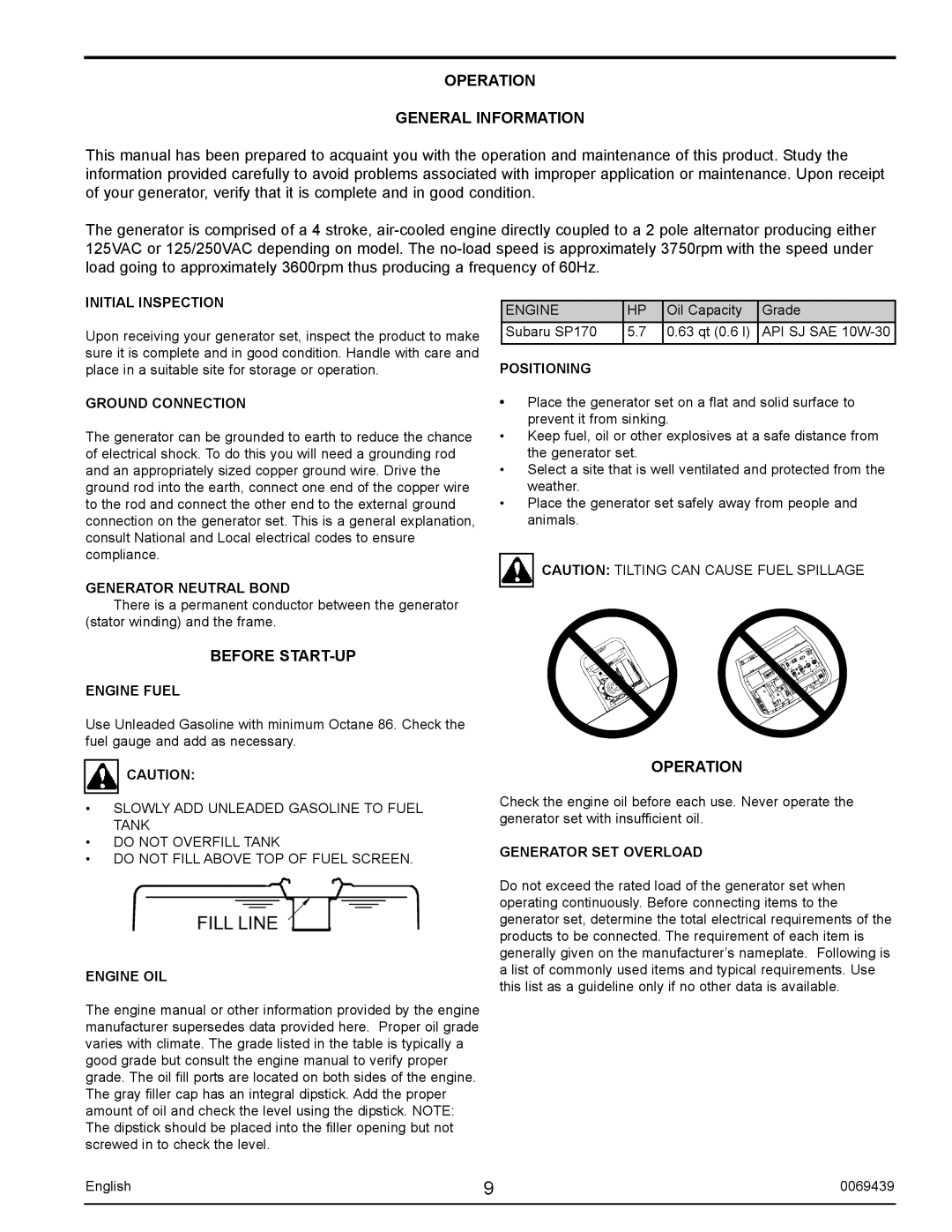 Sears S2800 user manual Operation General Information, Before START-UP 