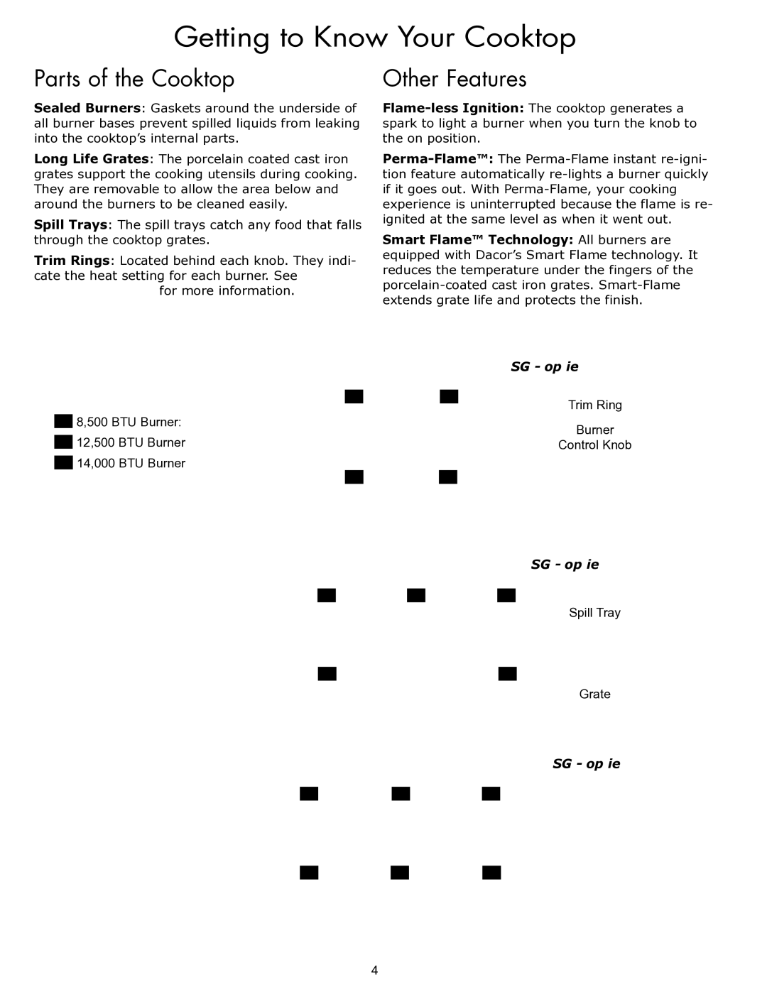 Sears SGM466, SGM304, SGM365 important safety instructions Getting to Know Your Cooktop, Parts of the Cooktop, Other Features 