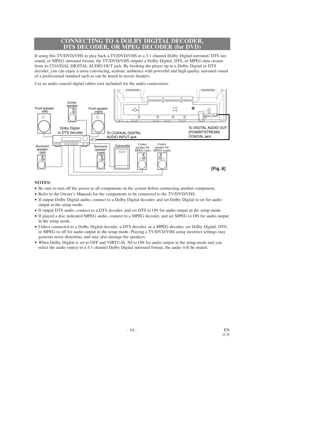 Sears SRCD227, SRCD223 owner manual Connecting to a Dolby Digital Decoder, DTS DECODER, or Mpeg Decoder for DVD 