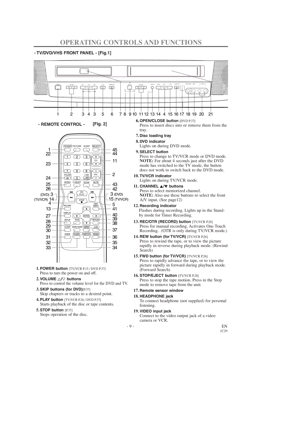 Sears SRCD223, SRCD227 owner manual Operating Controls and Functions 