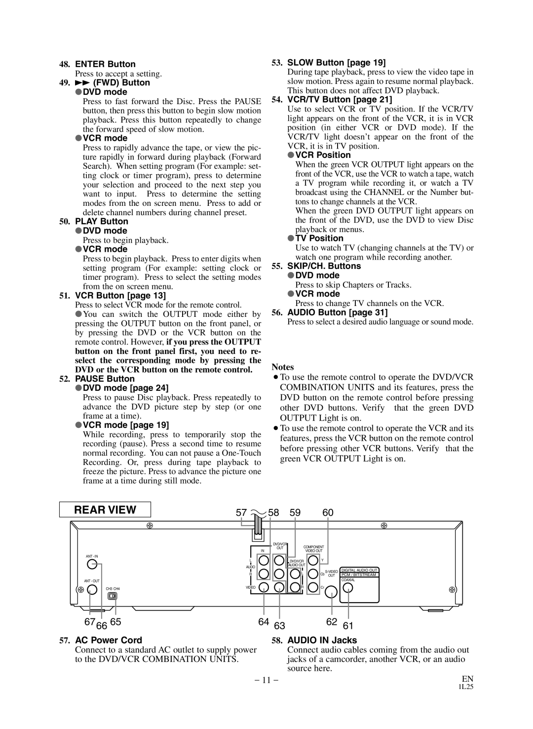 Sears SRD2900 Enter Button, FWD Button DVD mode, Play Button DVD mode, VCR Button, Pause Button DVD mode, Slow Button 