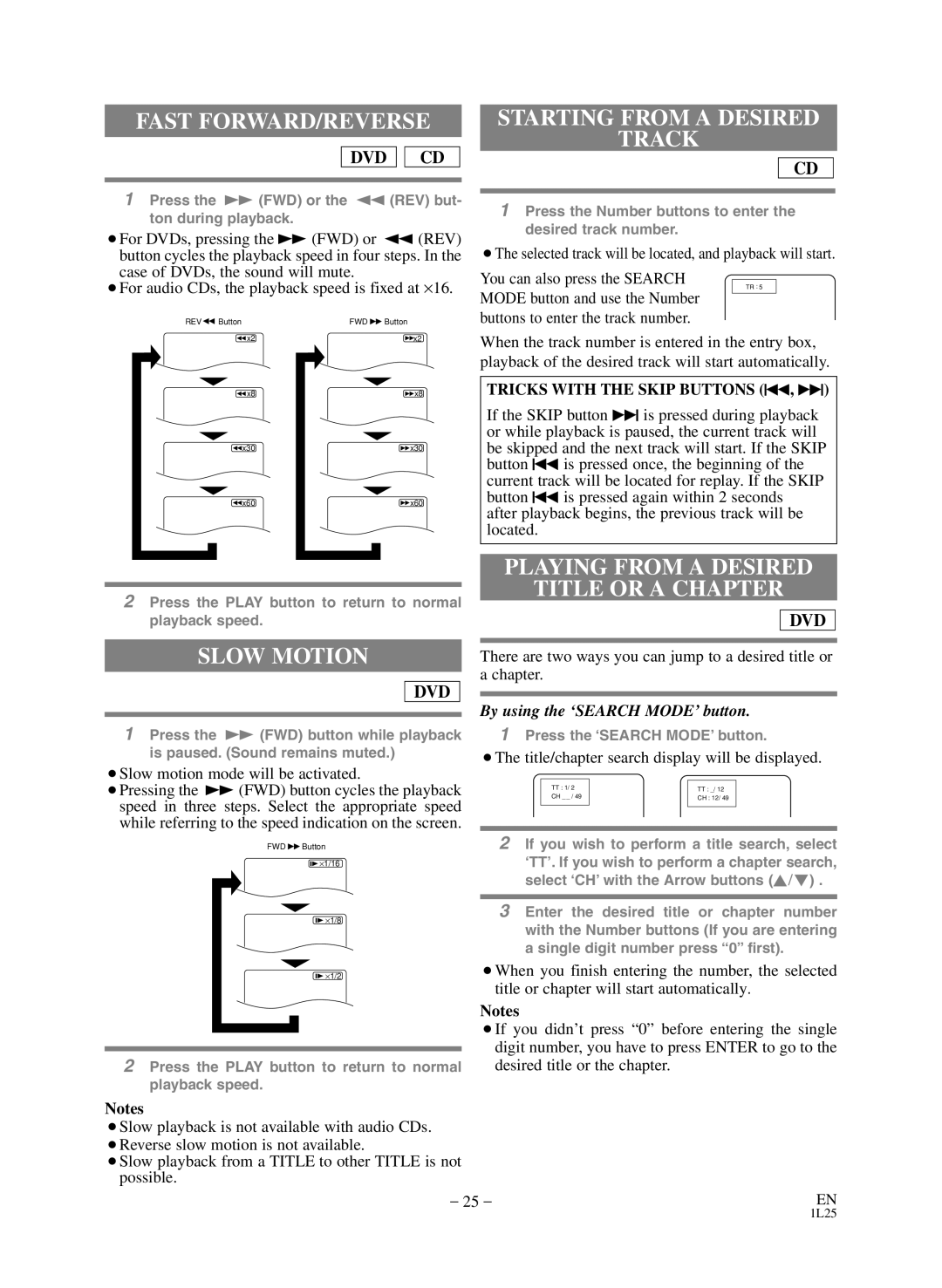 Sears SRD2900 Fast FORWARD/REVERSE, Slow Motion, Starting from a Desired Track, Playing from a Desired Title or a Chapter 