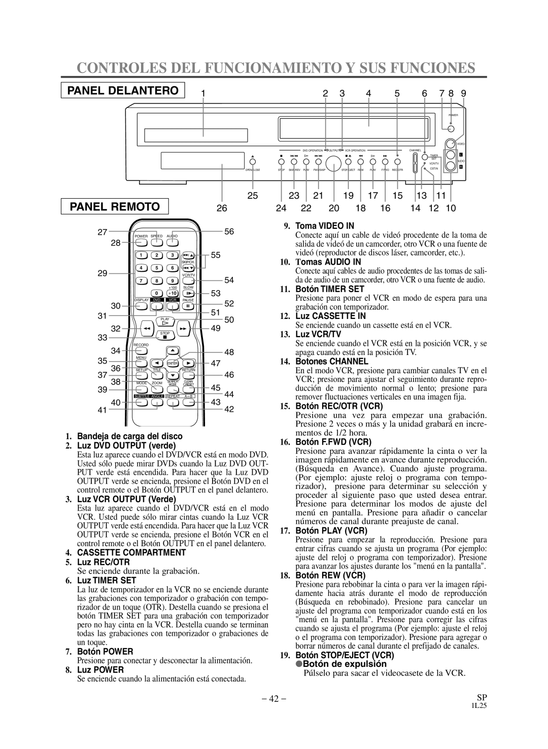 Sears SRD2900 owner manual Controles DEL Funcionamiento Y SUS Funciones 