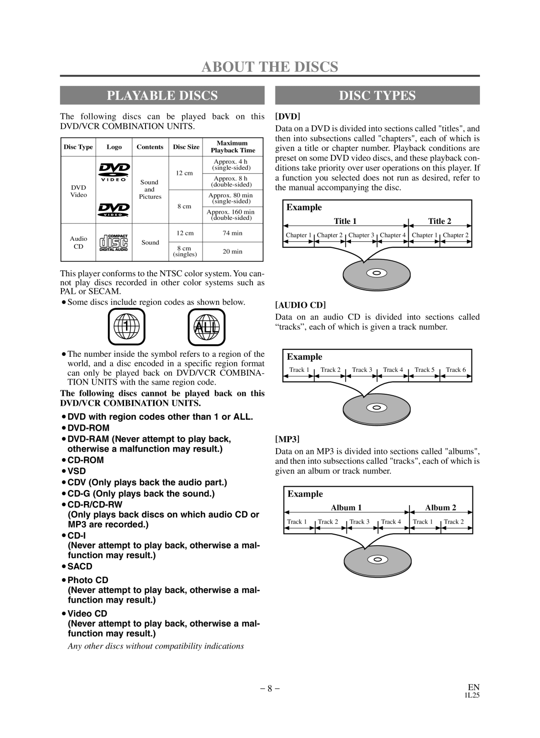 Sears SRD2900 owner manual About the Discs, Playable Discs, Example, Following discs cannot be played back on this, MP3 